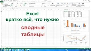 Урок Excel 05 Сводные таблицы Урок Excel 05 Сводные таблицы
