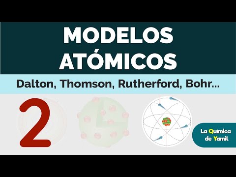 Modelos atómicos (Goldstein, Becquerel, Curie, Rutherford) - Química Desde  Cero - YouTube