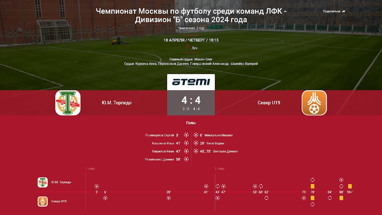 Ю.М. Торпедо - МФА Север U19 (ЛФК - Дивизион "Б" 18.04.2024) Второй ...