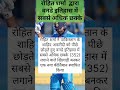 रोहित शर्मा- वनडे इतिहास में सबसे अधिक छक्के (352) लगाने वाले खिलाड़ी #rohitsharma #cricket #oneday