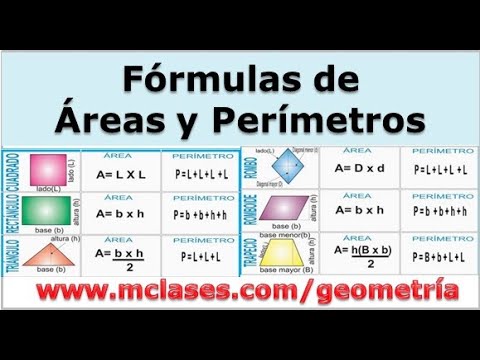 Video: ¿Cuáles son todas las fórmulas para matemáticas?