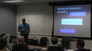 Developing and deploying Spring Boot applications with Docker and Docker Compose