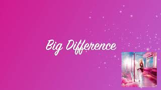 Celebrity Nicki Minaj - Big Difference (Official Karaoke Version) Profile