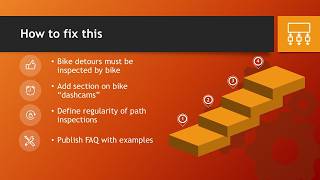 Main Roads traffic management specification 202 issues and fixes