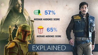 The Math behind bad Star Wars Shows