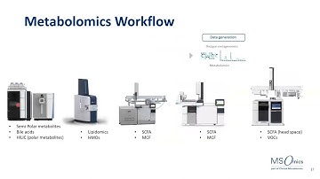 NTMSS2023 Day1 S5 - QA/QC from a company perspective