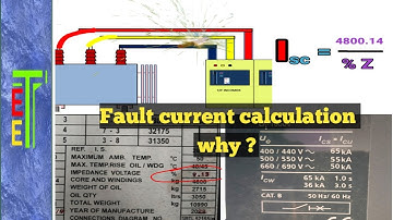How to calculate fault current