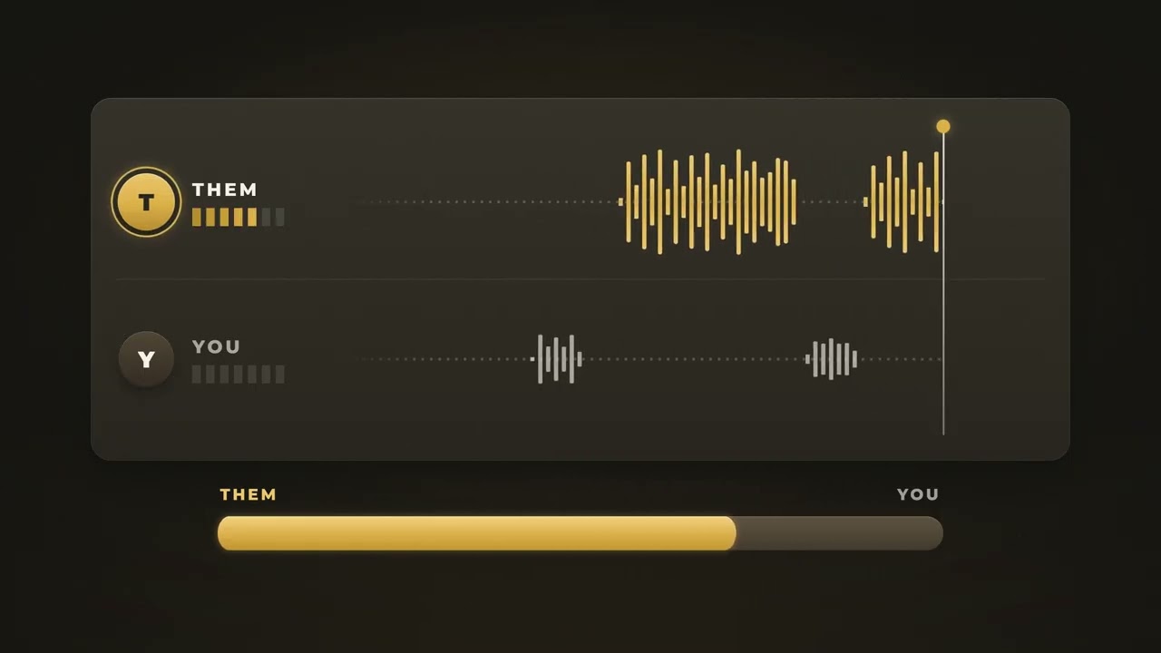 Talk Ratio Animation | Long-form Edit Sample