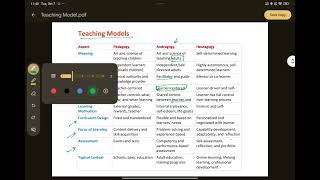 Teaching Models || Pedagogy || Andragogy || Heutagogy  || UGC-NET Paper 1