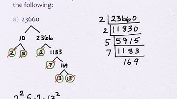 4.2 Prime and Composite Numbers (part 1)