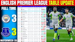 ENGLISH PREMIER LEAGUE TABLE UPDATED TODAY | PREMIER LEAGUE TABLE & STANDING 2025/2026, MATCHWEEK 35