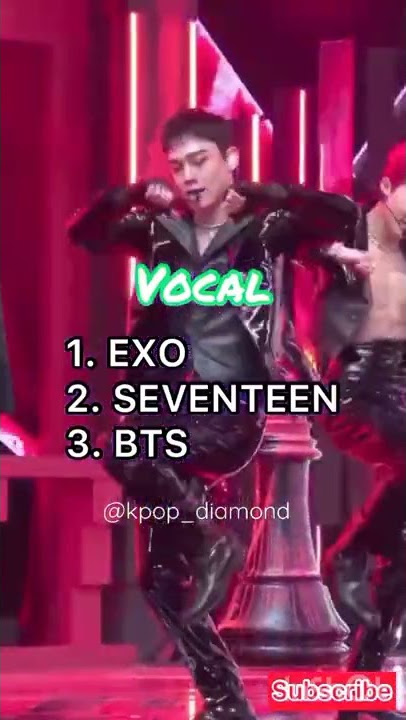 Ranking 'EBS' in different categories (exo, bts, seventeen) #Shorts #kpop #bts #exo #seventeen