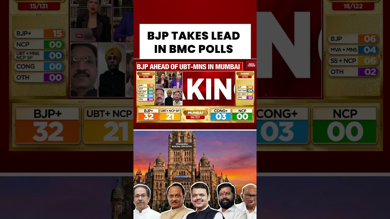 #bmcelections