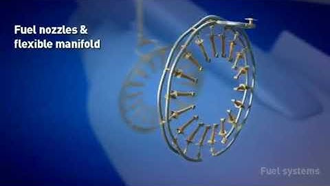 Parker Aerospace Fuel   Inerting Systems Overview  An animated fly through   YouTube