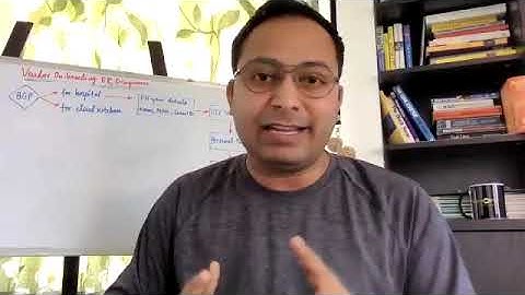 "Problem Solving and Ideation" Workshop by Mr Ashutosh Kumar - Founder and CEO -DoorMonk(Glimpse)