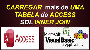 Juntar dados de MAIS de uma Tabela do Access com Inner Join e Carregar em Listview Excel VBA
