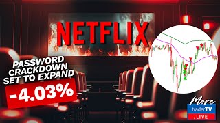 $NFLX CRAZY FALL AFTER MIXED Q1 EARNINGS - Live Trade Review