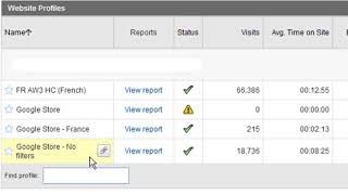 Google Analytics Predefined Filters