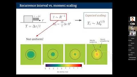 Cattania-Seismic cycles and earthquake statistics on heterogeneous faults