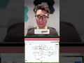 Showcase UX Skills: Storytelling Beats Design in Your Portfolio! #shorts