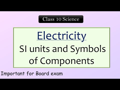 Electricity | SI Units | Symbols of some commonly used components  in circuit diagrams | Class 10