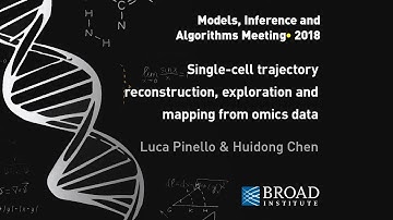 MIA: Luca Pinello, Huidong Chen, Single-cell trajectories from omics; Jonathan Hsu, CRISPR tiling