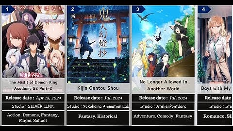 Part-4 Top 25 New Anime Upcoming: April-Oct 2024 | AnimeArcadeX