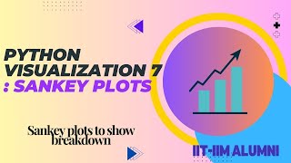 Python Visualization 7: Sankey Plots