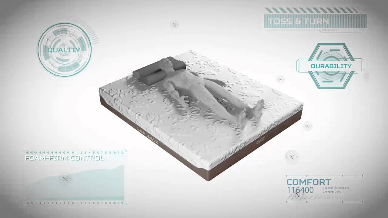 SINOMAX全新CEOx第二代太空棉床褥系列電視廣告