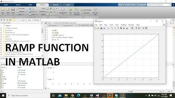 how to plot a ramp function in matlab | how to generate and plot ramp signal in matlab