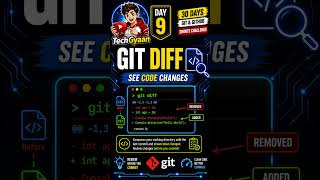 Git Command #9 | git diff Explained in 30 Seconds 🚀 | Git & GitHub Tutorial #shorts