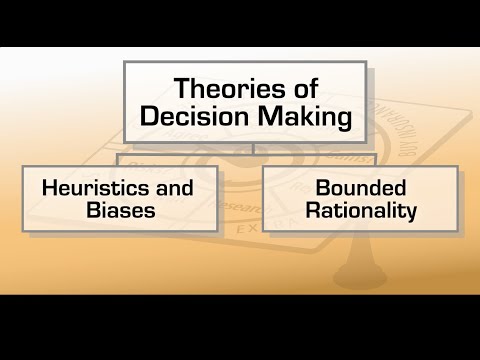 Psychological Theories of Decision Making