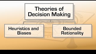 Psychological Theories of Decision Making
