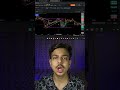 DAY 20 Intraday Trading challenge #trading #crypto #shorts