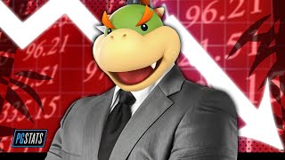 How Employment Ruined Bowser Jr.