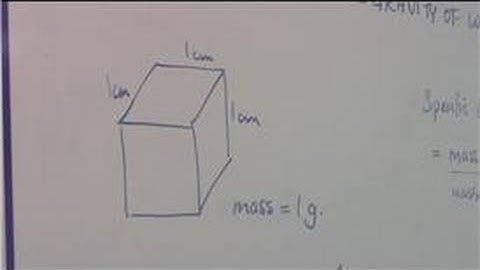 What Is the Specific Gravity of Water? : What Is the Specific Gravity of Water?