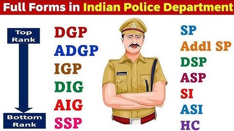 🎯Police Department Related Full Form of DSP, DCP, SP,SO, SHO, SI, ACP, SSP, DGP, ASP, ASI, IG, DIG