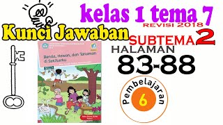 Buku tematikkelas
1https://www./playlist?list=plfddcsuilq-ola_eydsu3jmw56nteqfj4playlist
matematika sd kelas 1https://www./playlist?lis...