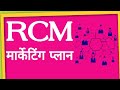 Rcm marketing plan  rcm chs 
