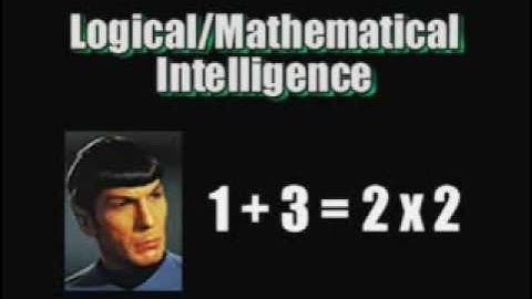 Howard Gardner Multiple Intelligences Music Video