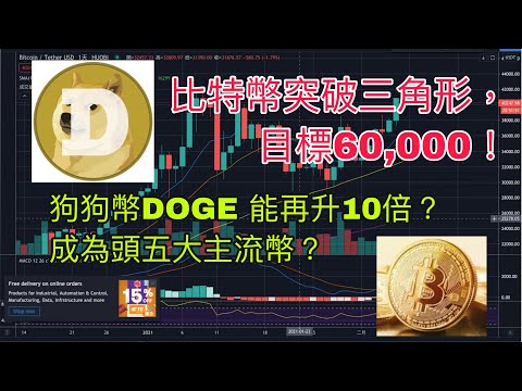 【比特幣｜技術分析】7Feb21｜(廣東話)比特幣Bitcoin突破三角形，目標60000! 狗狗幣DOGE 能再升10倍？成為頭5大主流幣？!｜JimmyLim林錦榮 #比特幣香港 #比特幣