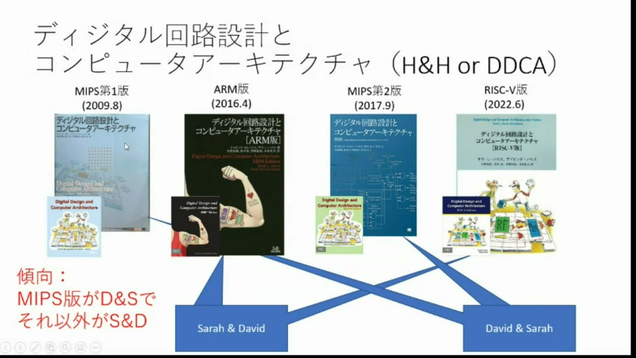 RISC-V Days Tokyo 2022 Spring [ハリス＆ハリス　ディジタル設計とコンピュータアーキテクチャRISC-V版のインパクト]  鈴木貢/国立感染症研究所, 天野英晴/慶應義塾大学