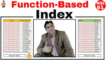 How the Function based index works in oracle