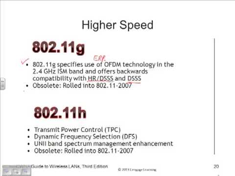 CWNA Wireless Local Area Networks Ch2