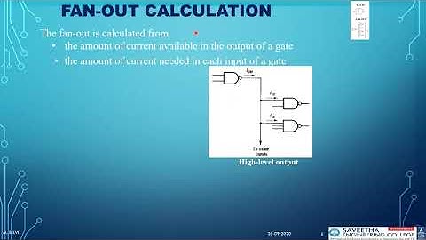 Logic families  PART II  Fan Out
