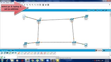 Cisco Packet Tracer Tutorial Mesh Topology