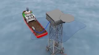 Oil And Gas 3D Animation Subsea02