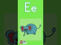 Learn phonics with Ms Rachel #msrachel #learntoread #educational #toddlerlearning #shorts