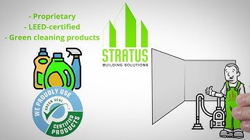 Stratus Los Angeles explainer video may 2021