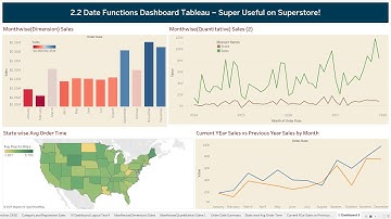 Tableau Calculated Fields - Date Related Functions Dashboard on USA Superstore - Part 5